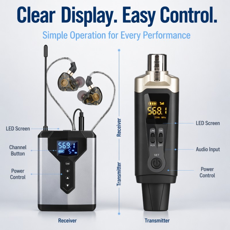 ระบบ IEM ไร้สาย 1 เครื่องส่ง 4 - In Ear Monitor Iem บทวิจารณ์และราคา