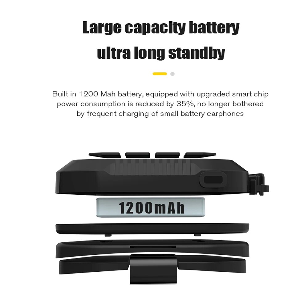 1200มิลลิแอมป์ต่อชั่วโมงหมวกกั - Bluetooth Headset On Ear บทวิจารณ์และราคา