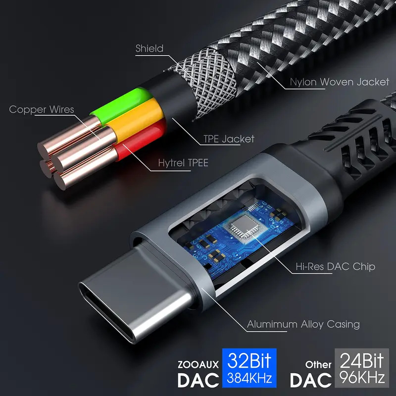 อะแดปเตอร์ OTG 2 in 1 USB-C แย - Earphone Splitter Jack บทวิจารณ์และราคา