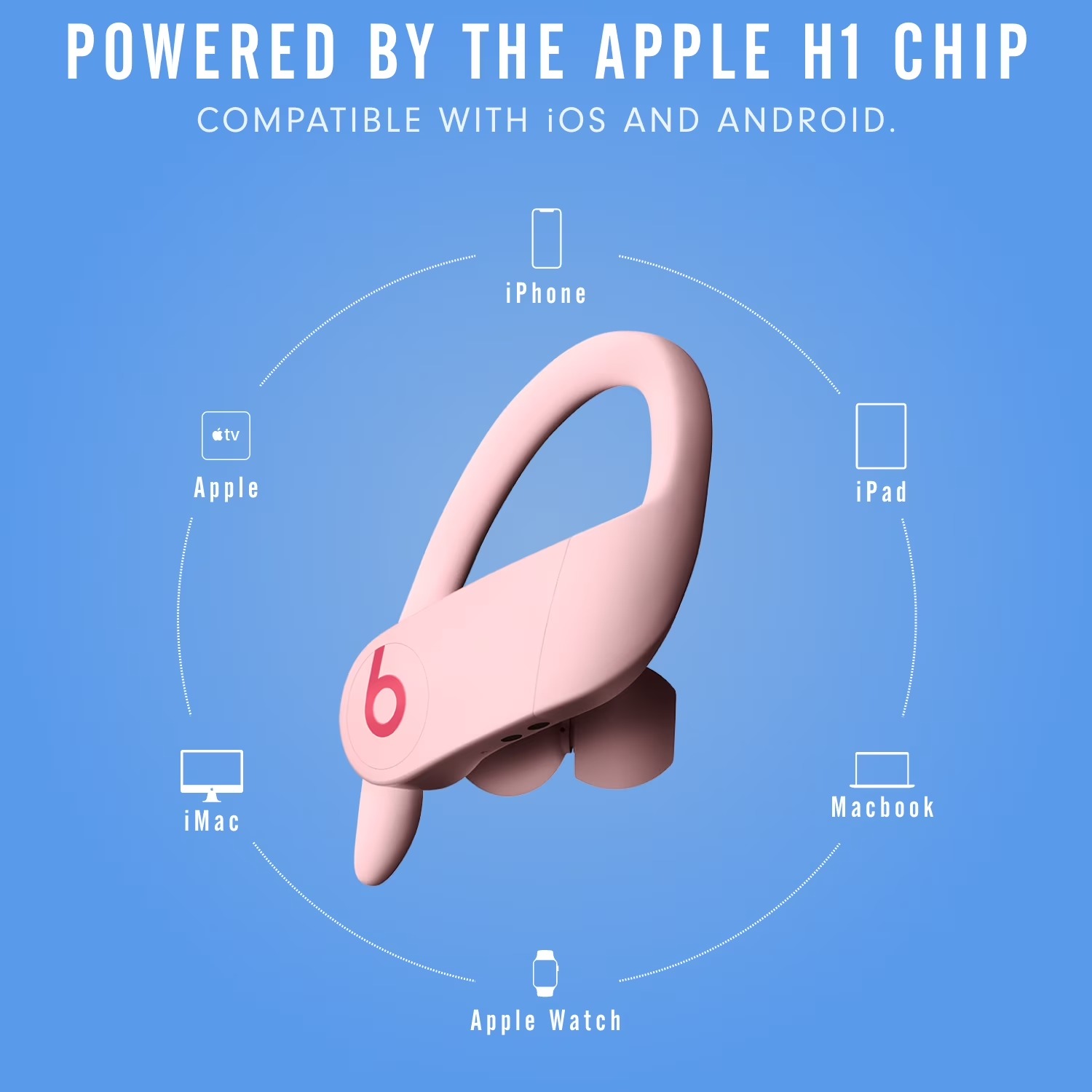 หูฟังไร้สาย Beats Powerbeats P - Beats Headphone Powerbeats Pro บทวิจารณ์และราคา